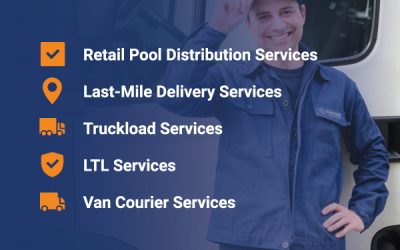 Types of Delivery Services a 3PL Offers